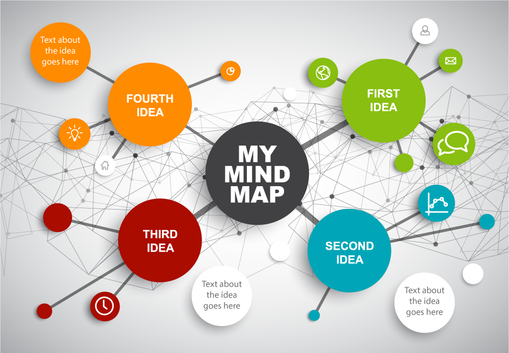 How Do You Use Mind Maps in Education? Unleashing Creative Learning ...